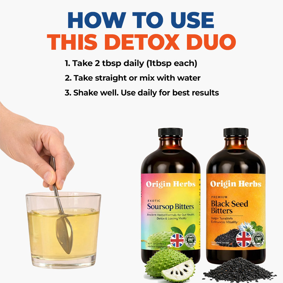 Soursop Bitters & Black Seed Bitters Bundle