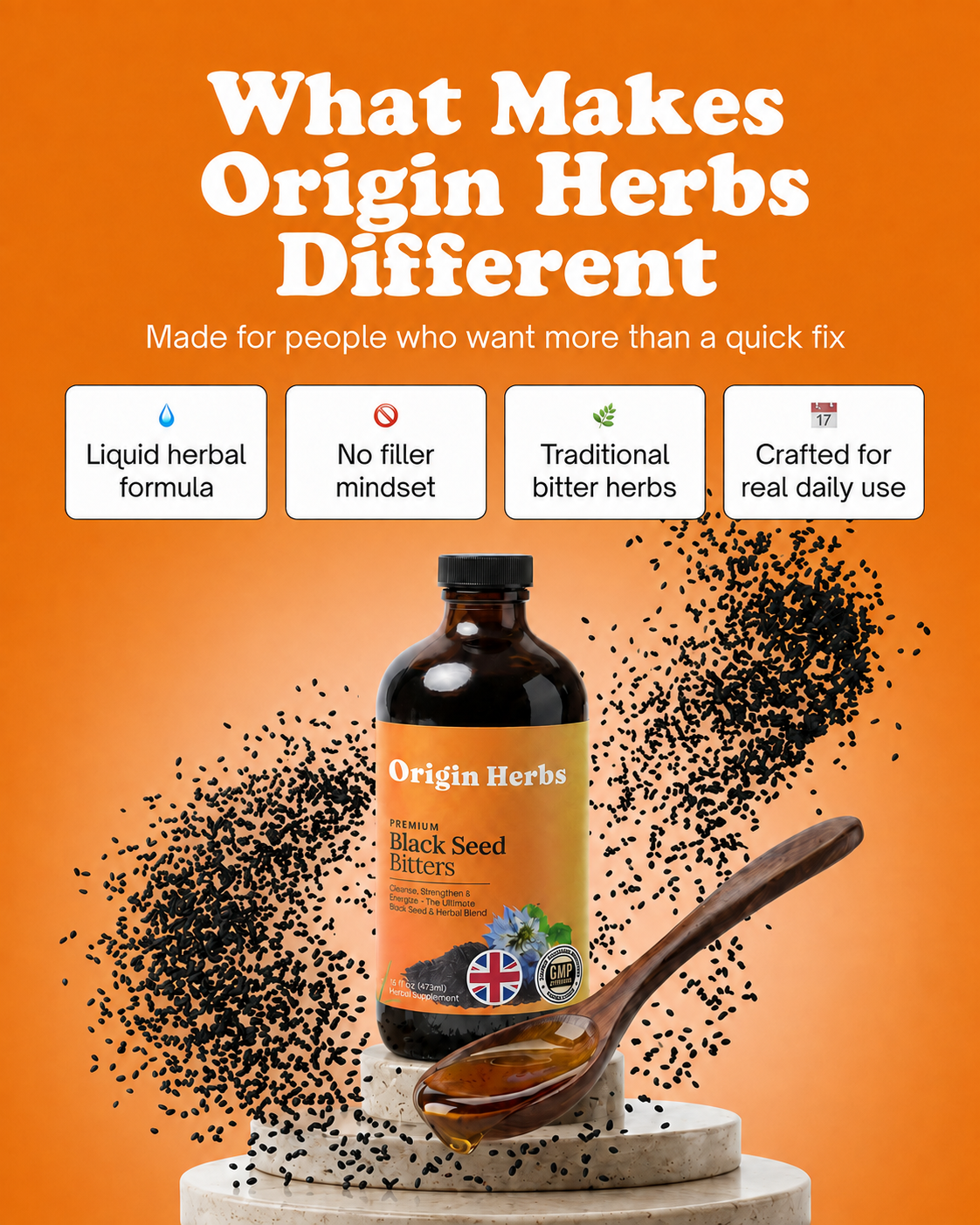 Black Seed Bitters