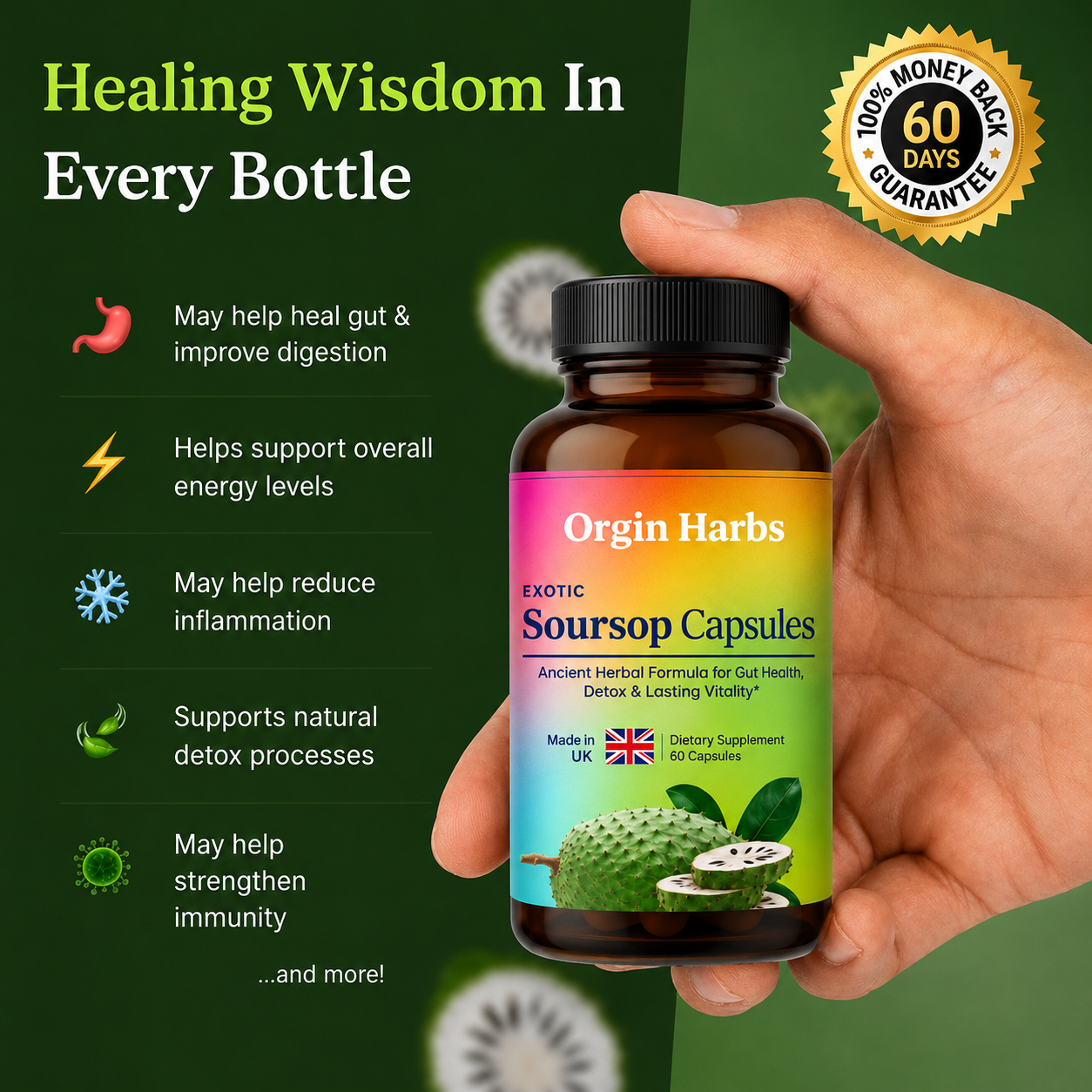 Soursop Capsules