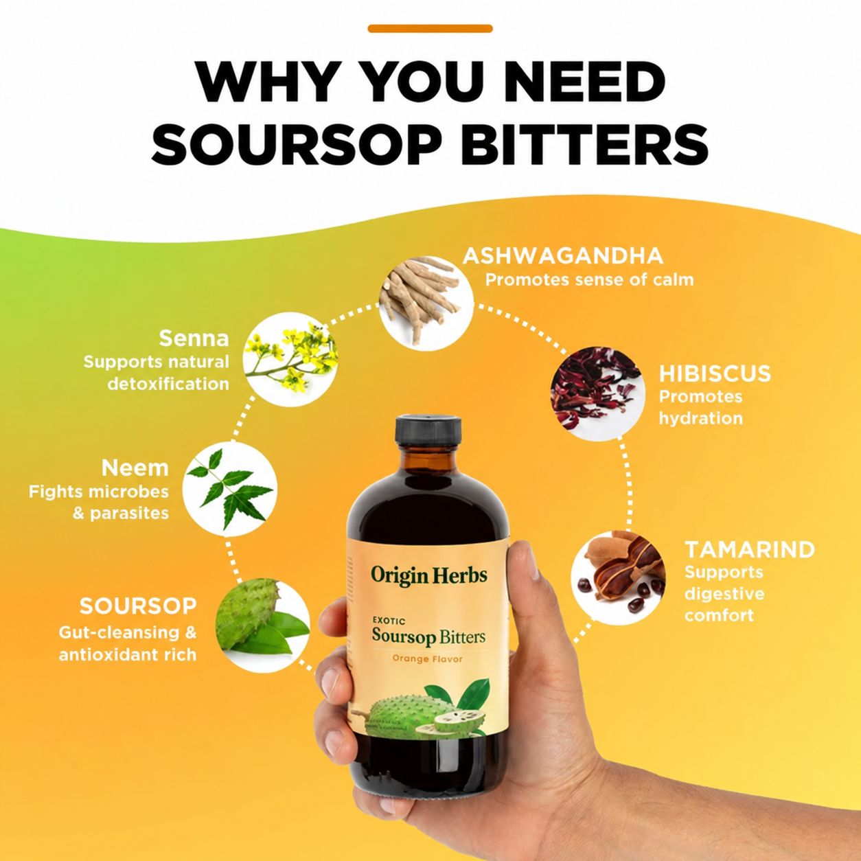 Soursop Bitters Orange