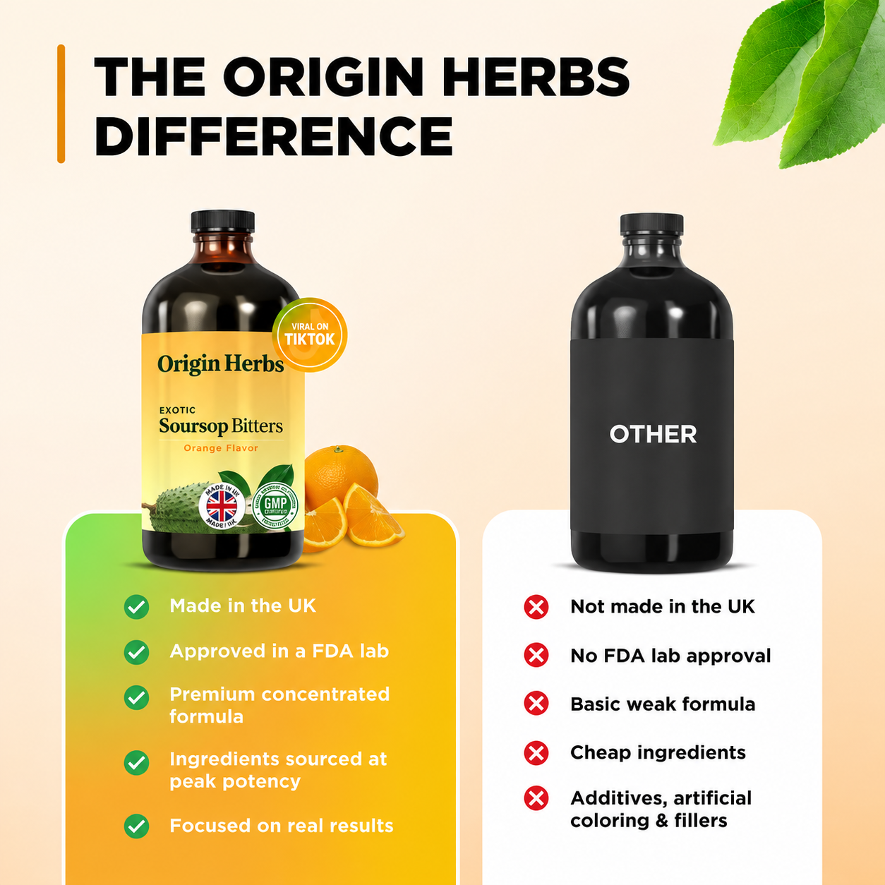 Soursop Bitters Orange