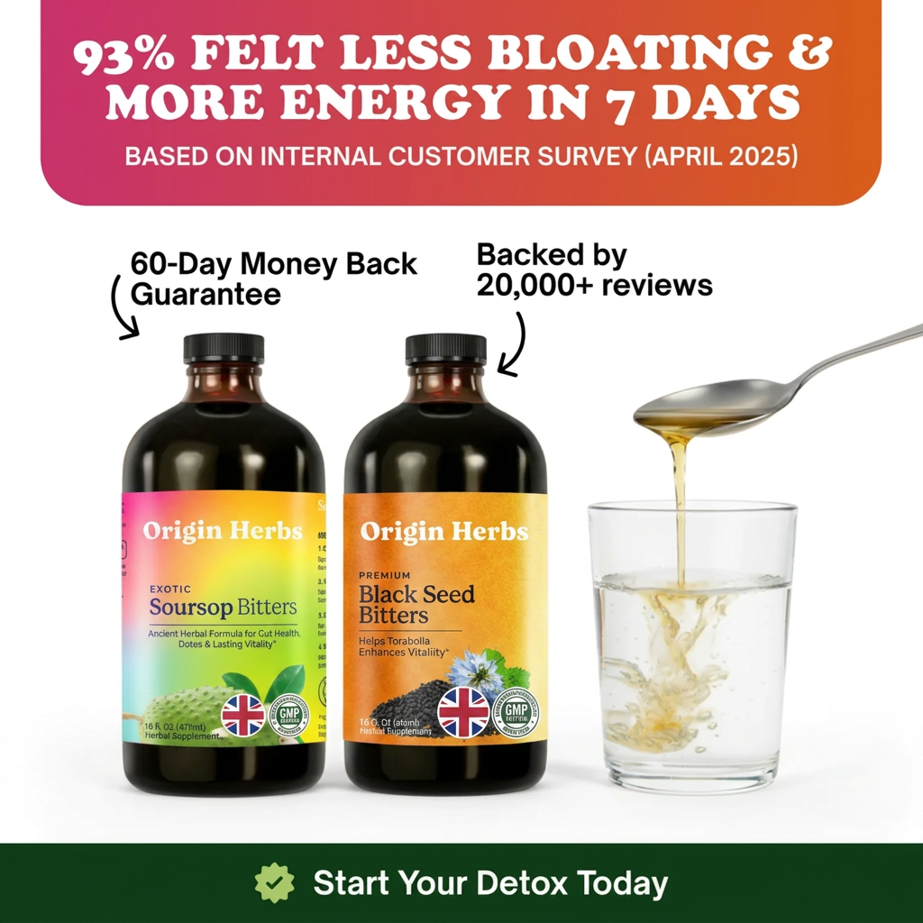 Intro Offer Free Metabolic EdD Bundle
