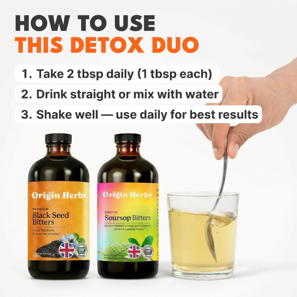 Intro Offer Free Metabolic EdD Bundle
