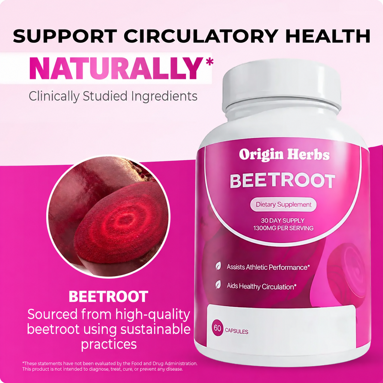 Organic Beetroot Capsules (1300mg) for Blood Flow & Heart Health