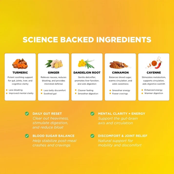 Turmeric Bitters