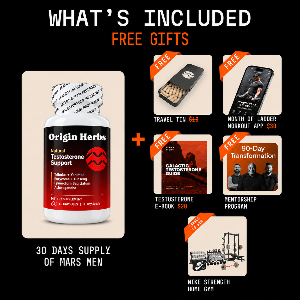 Natural Testosterone Support