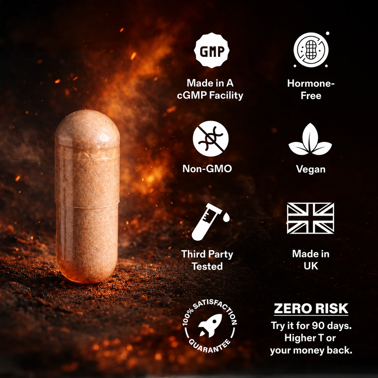 Natural Testosterone Support