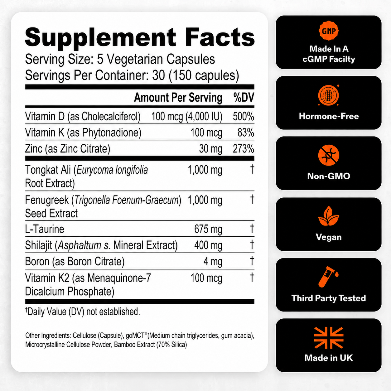 Natural Testosterone Support