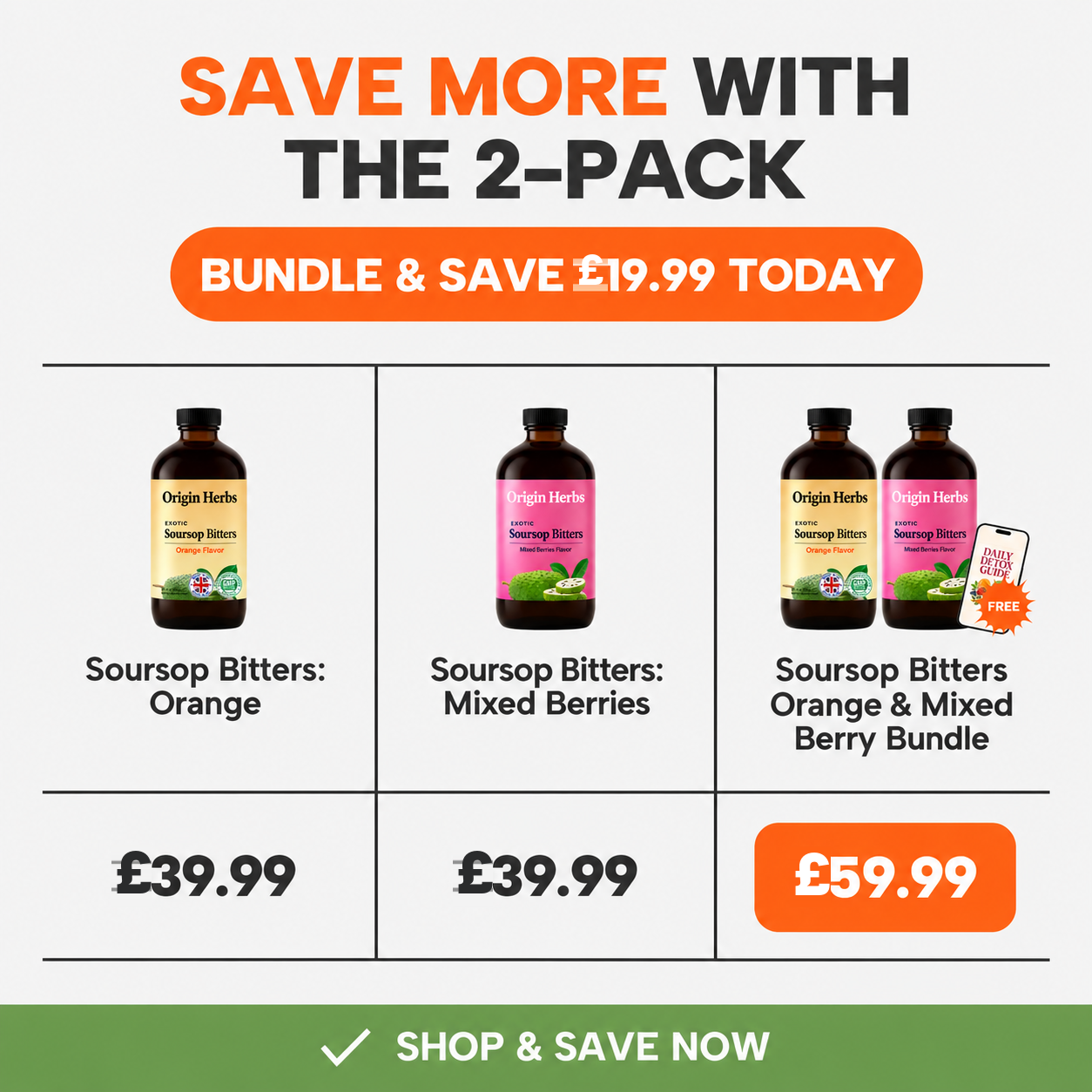 Dual Detox Bundle