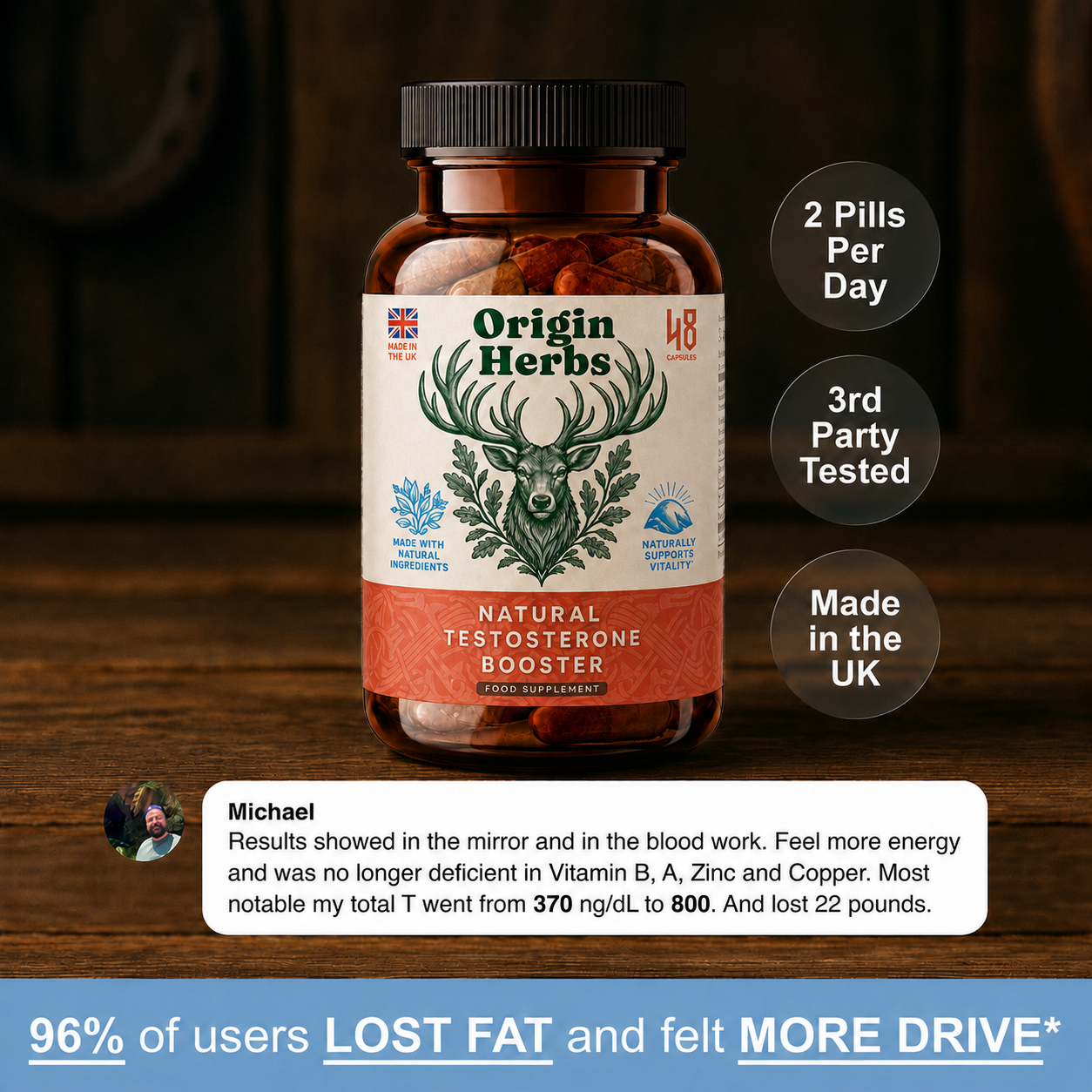 Origin Herbs Testosterone Booster